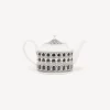 Fornasetti Set Da Te E Caffe^Architettura Della Teiera Bianco Nero